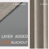 Unbranded Blackout Curtains 2 Panels Set. (W52 x L72 Inch,