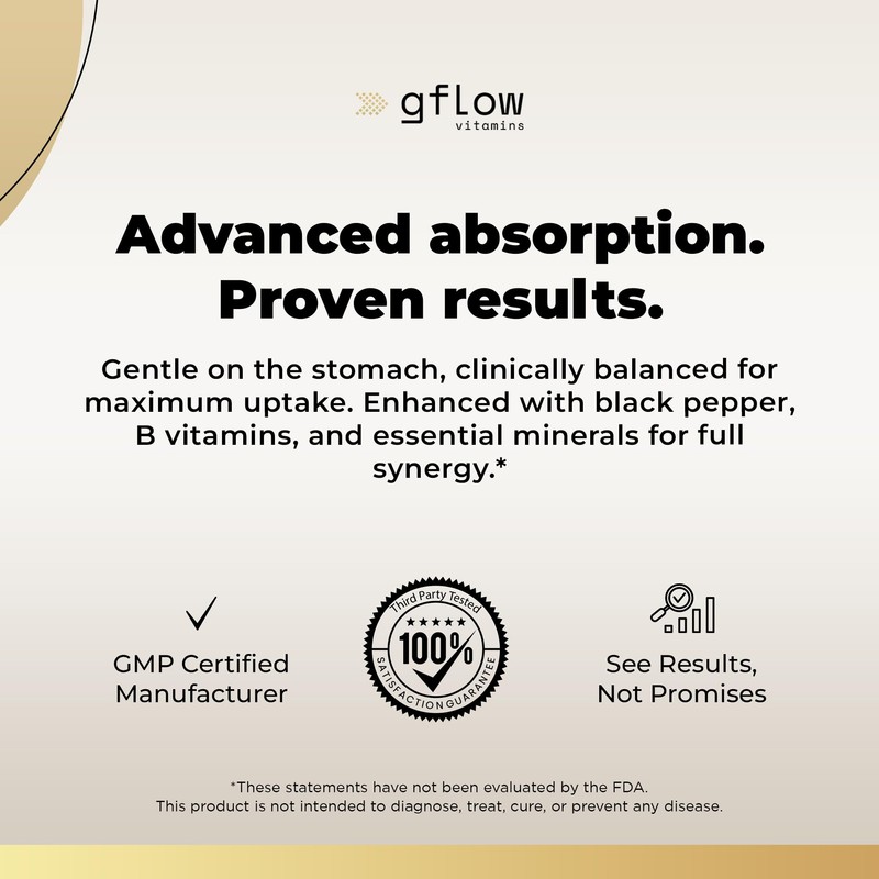 gflow vitamins Magnesium Complex Supplement - 10 Active Forms, Glycinate,