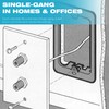 Mediabridge™ Blank Wall Plate (White) - 5 Pack (Part# 51W-100-5PK)