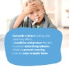 Kidsner, Coco - The Cooling Foam for Chickenpox, Easy to