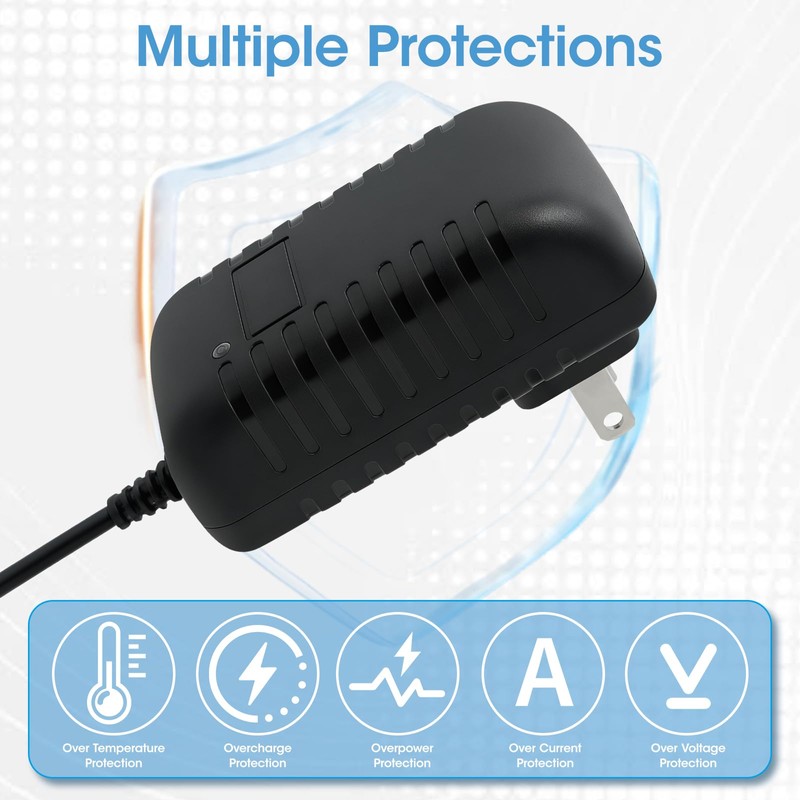 18V Massage Gun Charger Adapter Compatible with Hypervolt 2 Pro,