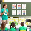 Educational Learning Posters, Learning Posters, 6 Learning Posters for Preschool