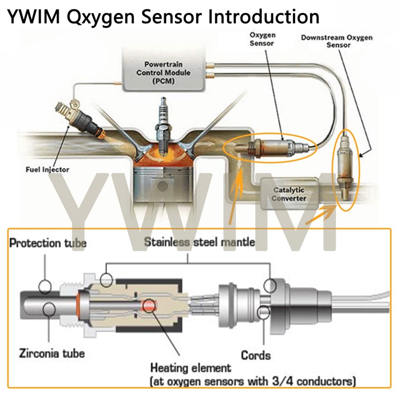 Dropwater 1 Pair Upstream and Downstream Oxygen O2 Sensors Compatible