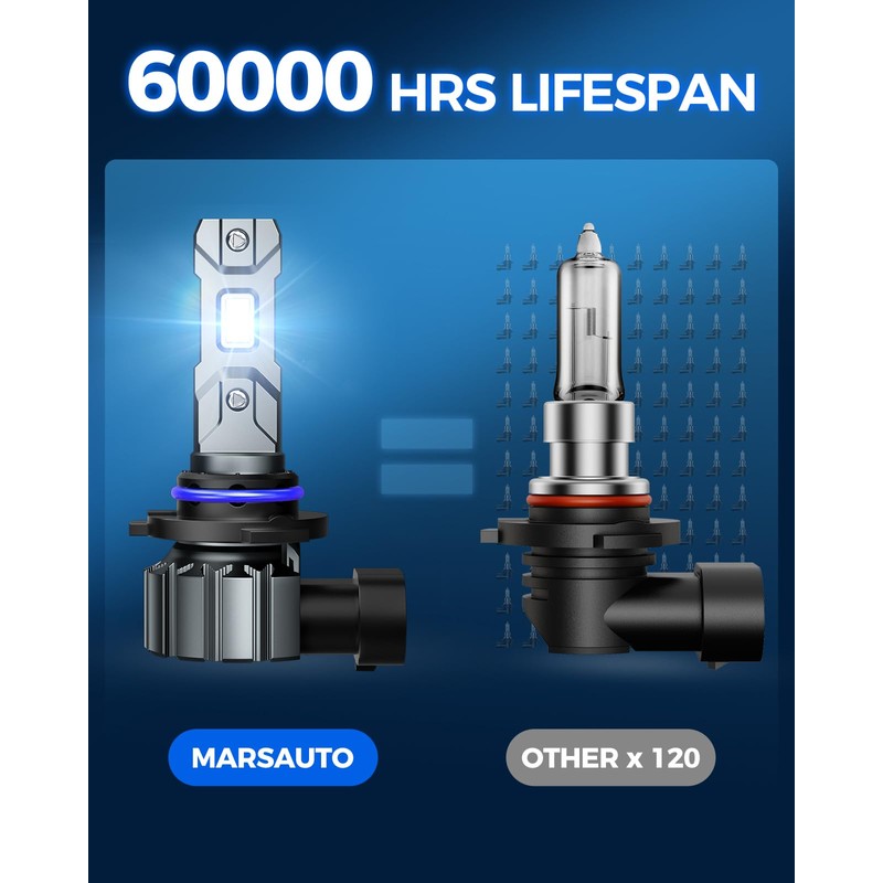 Marsauto M1S 9006 HB4 Bulbs, 30000LM Super Bright 9006 Bulb