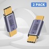 Duttek 40Gbps USB Type C Male Adapter, USB4 Type C