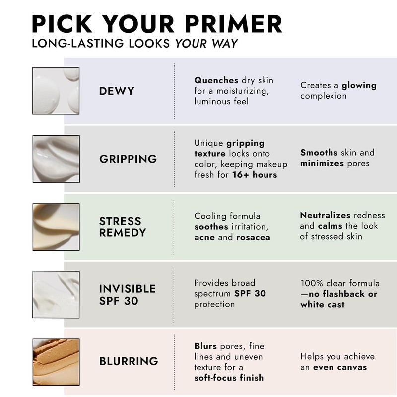 COVER FX Stress Remedy Primer - 1 Fl Oz -