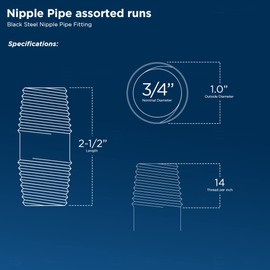 SupplyGiant 3/4 x 2.5 Inch Black Steel Pipe, Heavy Duty Industrial Malleable Iron Pipes, Pre Cut Threaded Nipple Great for All DIY Furniture and Black Pipe Shelving