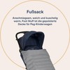 Cover For Strollers Peg Perego Pliko Mini & Booklet IKAC0004