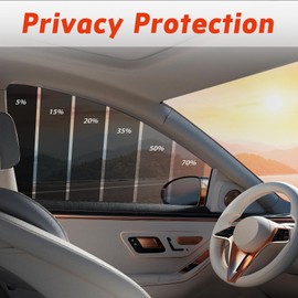 Ceramic Nano Ceramic Window Tint for Cars, Automotive Auto Car Window Tint Film for Car Privacy Film, VLT 15% Percent, Blocks UV/IR Rays, Heat/Glare, 30in-20ft