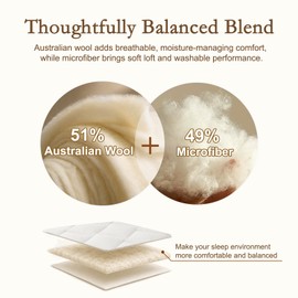 YOUR MOON Wool Mattress Pad Twin,51% Australian Wool, 500GSM-White