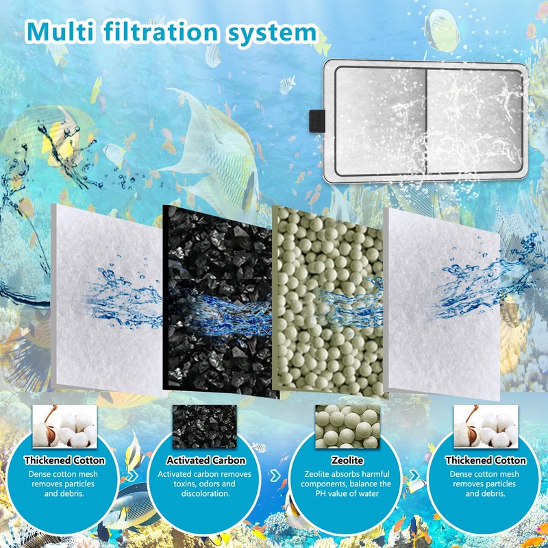 SAMANIJA 12-Pack Filter Cartridge Replacement for Top Fin PF-S Silenstream