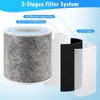 DerBlue 2pack HP100 HP102 HP152 True HEPA Replacement Filter Compatible
