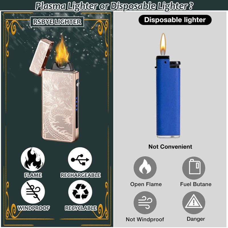 RSBYE Electric Lighters - Plasma Dragon, USB Rechargeable, Windproof Flame,