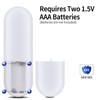 ZWP Universal Ceiling Fan Replacement Remote Control for Ruibutrade RB-FSD08