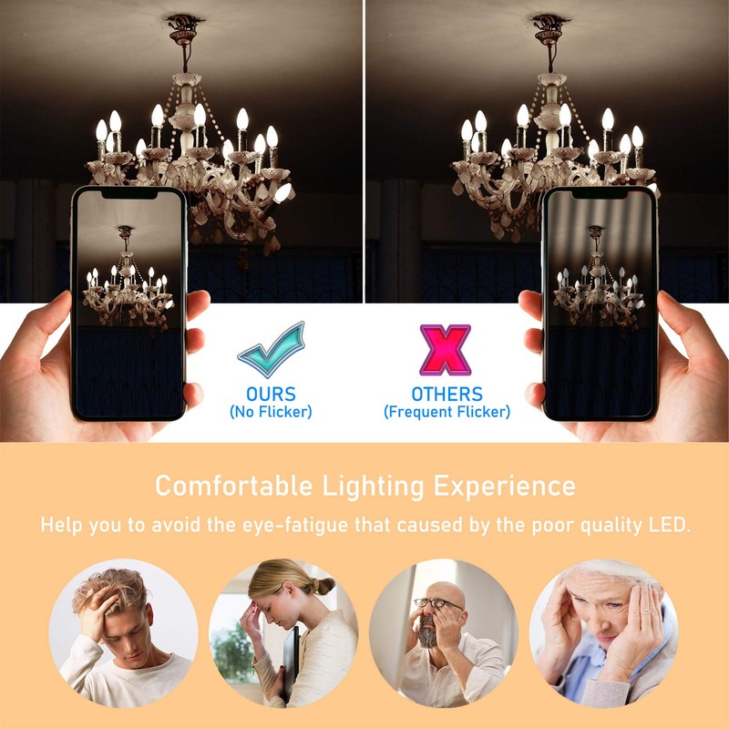 Cotanic Dimmable E12 Candelabra LED Bulbs, 60W Equivalent,4000K Daylight,600LM Ceiling