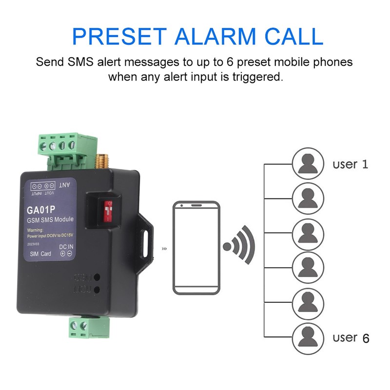 GSM Power Failure Alarm, SMS Alarm Send to 6 Preset