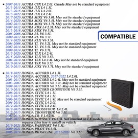 Premium HEPA Cabin Air Filter Upgraded Air Filter with Activated Carbon for Honda Accord,Civic,CR-V,Odyssey,Pilot,Ridgeline,Passport Acura CSX ILX MDX RDX RL TL TLX TSX ZDX CF10134