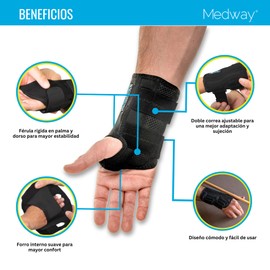 MEDWAY | Férula Para Muñeca Color Negro