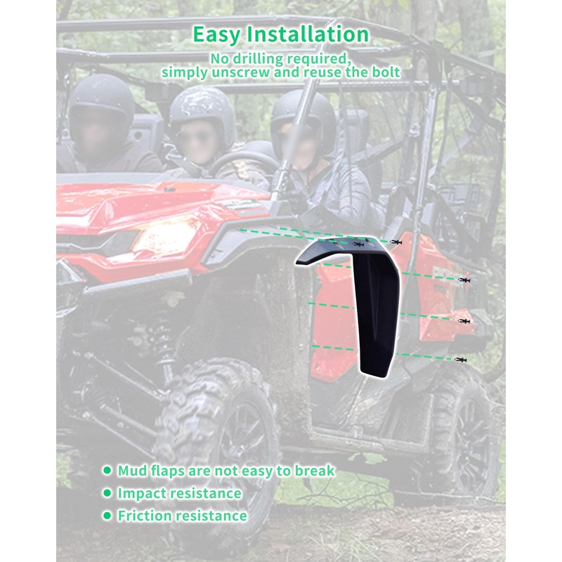 SLORIMOD Wider Front Fender Flares for Honda Pioneer 1000-3 1000-5