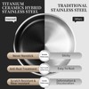 Innerwell Nonstick Titanium Ceramics Stainless Steel Frying Pan Set, 6