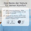 Fitted Sheet, Light Blue, Fitted Sheet Topper 180 x 200