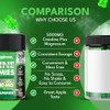 Supplmnt. Creatine Gummies 5000mg 120ct Max Strength for Men and