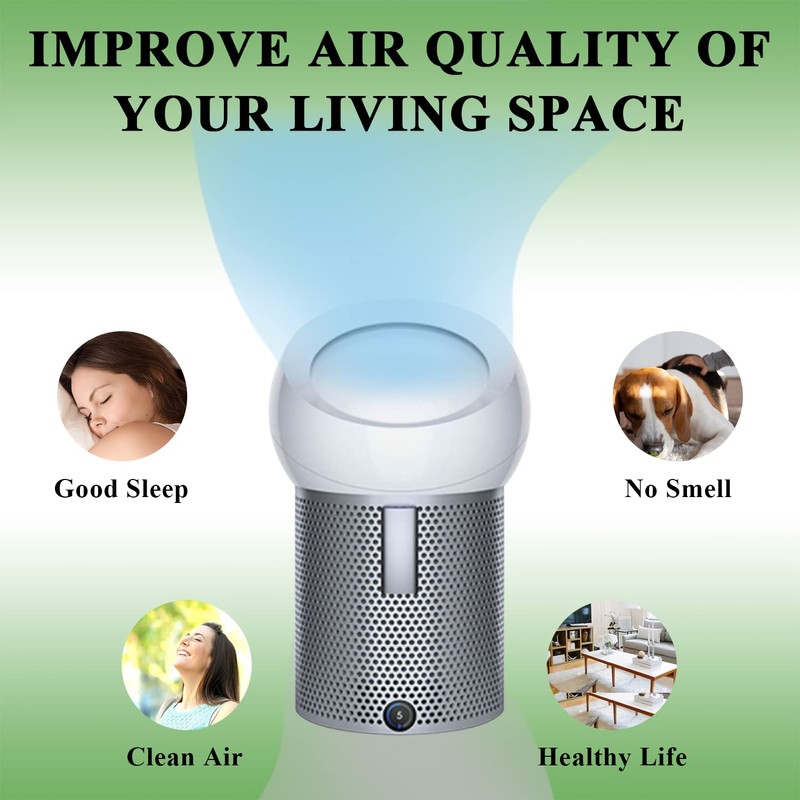 HEPA Filter Replacement for Dyson Pure Cool Link Tower Purifier