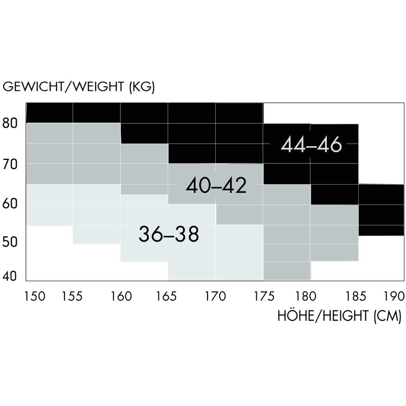 Vogue Elegant Support Tights 40 Denier - Medium Support Tights