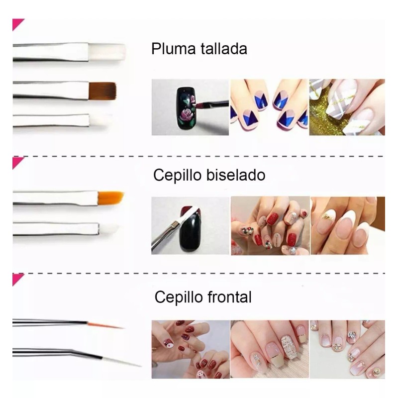 Burkey Kit De Arte De Uñas, Pinceles Decorar Manicura Decoración