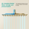 AULEEND Square Rain Shower Head, High Flow Stainless Steel,Work with