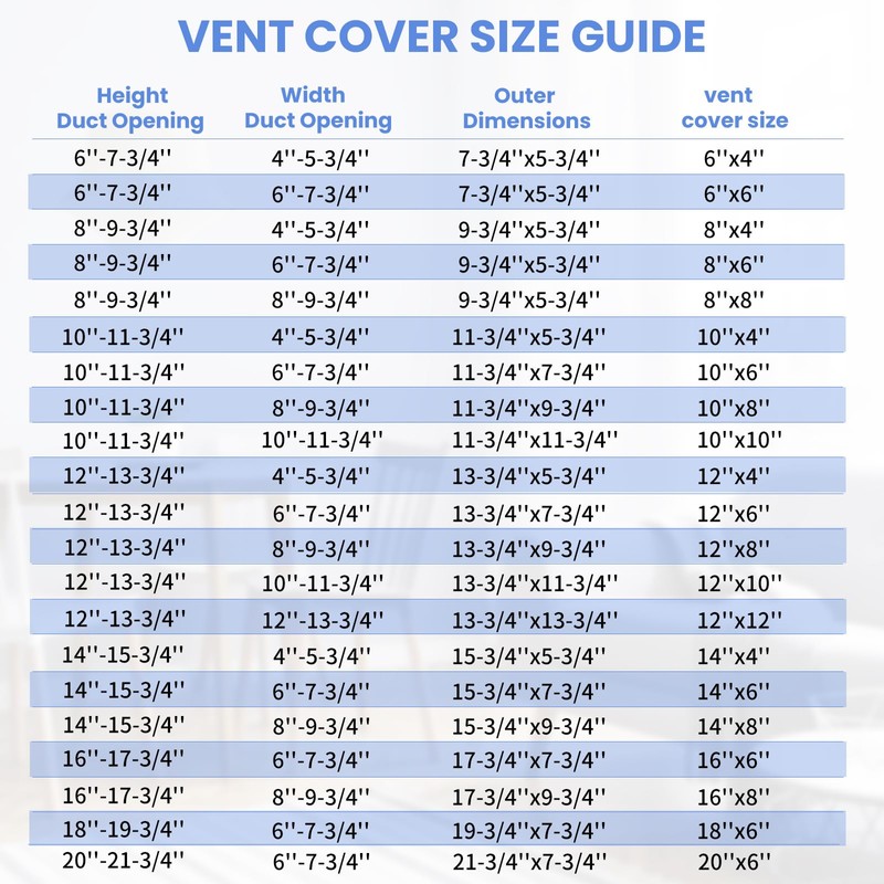14 x 8 Inch [Duct Opening] Air Vent Covers for