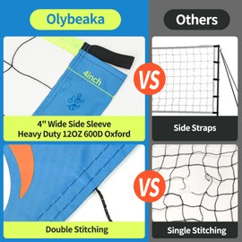 Olybeaka Portable Outdoor Volleyball Net with Iron Adjustable Height Poles, Professional Volleyball Net Set System 32ft with Scoring Clamps for Park, Beach, Lawn (Blue)