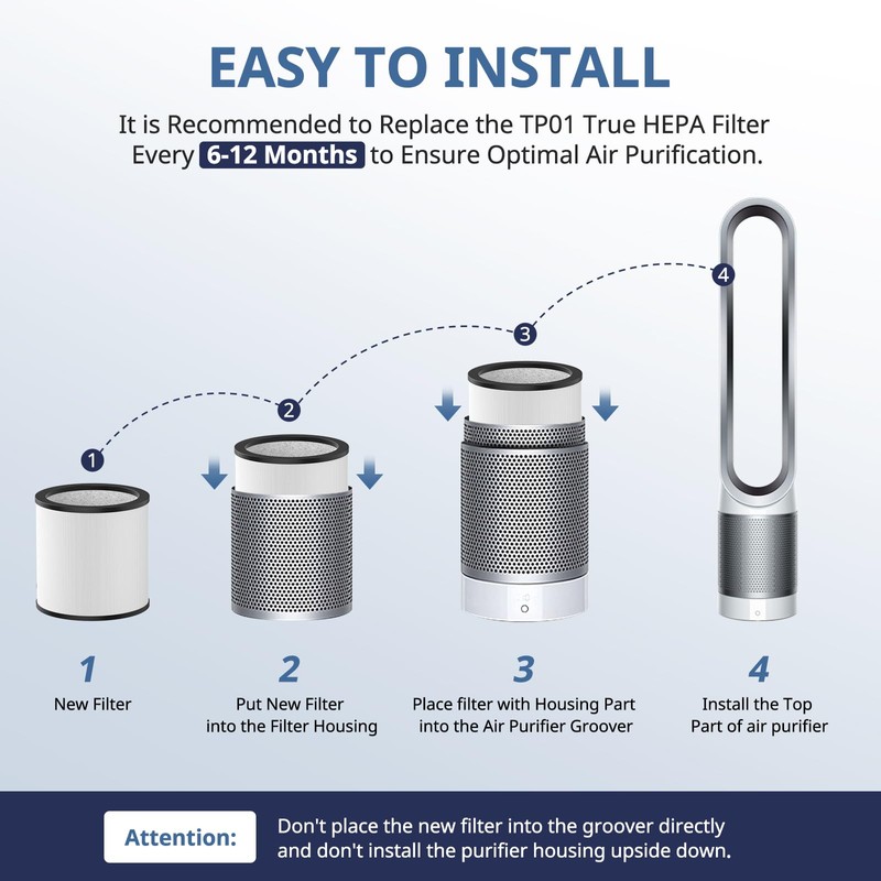 Upgraded TP01 Filter HEPA Replacement Filter Compatible with Dyson Tower