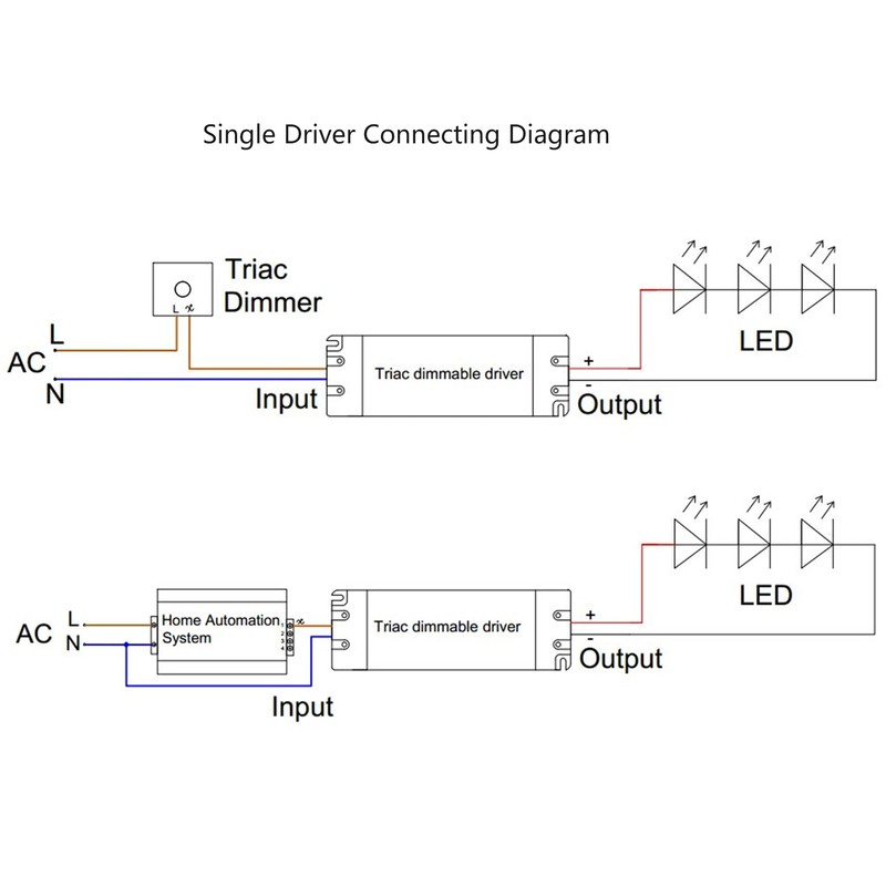25W Dimmable LED Driver, 120V AC to 24V DC Transformer