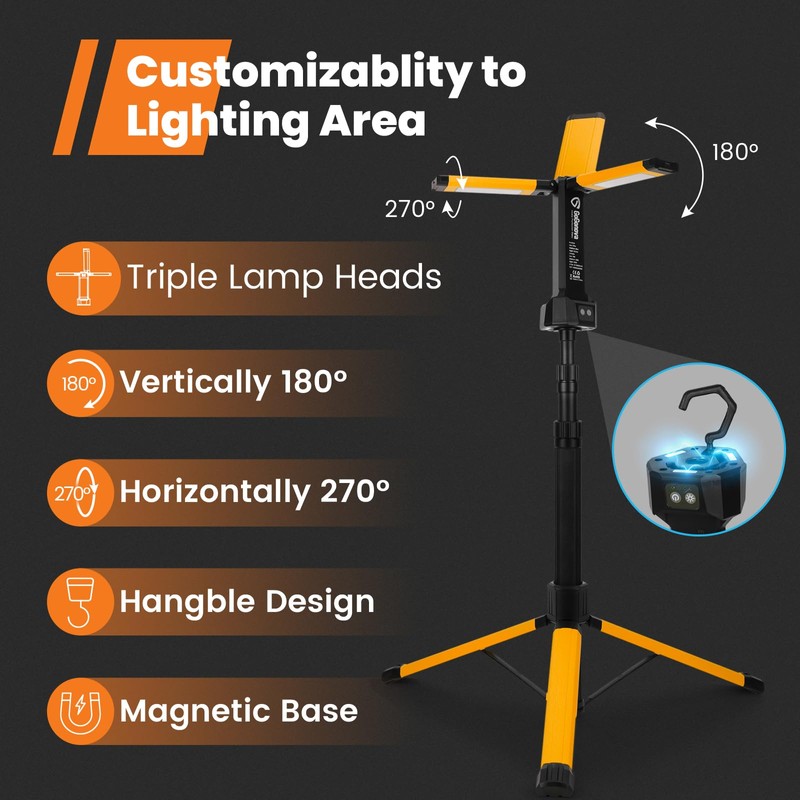 Rechargeable Work Light with Stand, GoGonova Cordless Work Light with