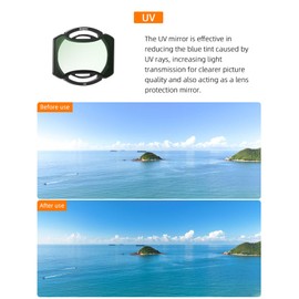 LICHIFIT UV/CPL/ND8/ND16/ND32 Filter for DJI AVATA 2 Drone Multilayer Nano Coating Lens Filter Set Accessories