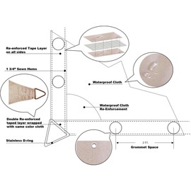 Alion Home Waterproof Rectangle Sun Shade Sail Straight Edge Canopy Cover with Grommet for Pergola Patio Gazebo Carport Outdoor Car Tent (5' x 8', Beige Tan)