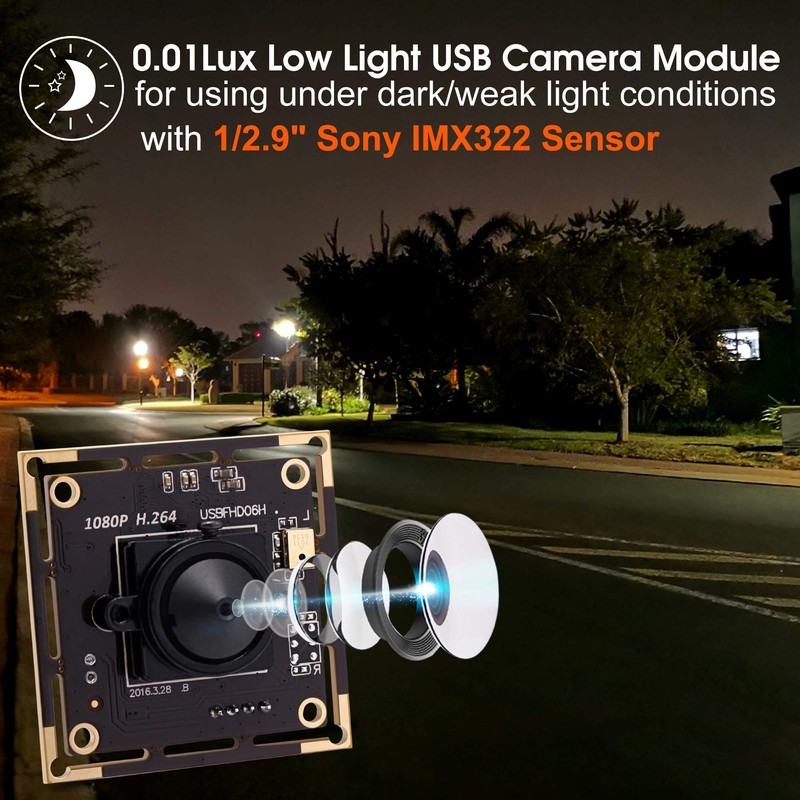 Svpro 1080P USB Camera Module Board with Micphone IMX 323