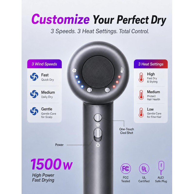 NUTROMO Hair Dryer with Carry Case, 3 Min Fast Drying-160000