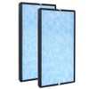 Replacement Filter Set Compatible with Gocheer Monster & CLEANFORCE MEGA1000