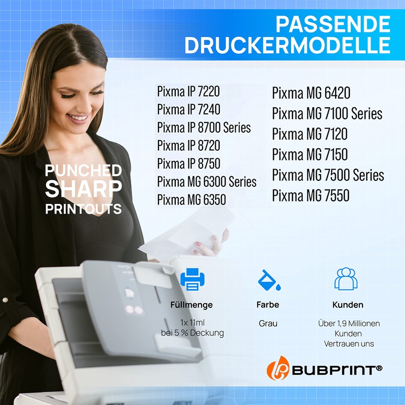 Printer Cartridges compatible with Canon PGI-550 CLI-551, grey