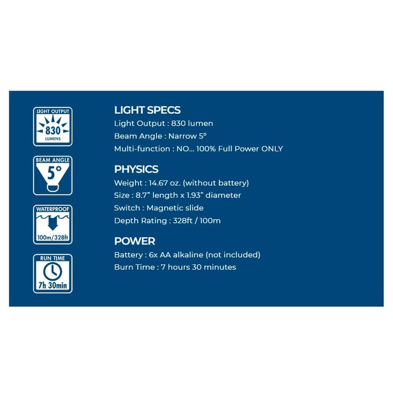 Tovatec ULTRA III 830 Lm Flashlight, Silver, One Size