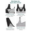Glamorise Women's Sports Bra, Uniform black