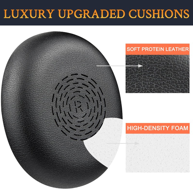 SOULWIT Replacement Ear Pads for Jabra Evolve2 65 Flex (Not