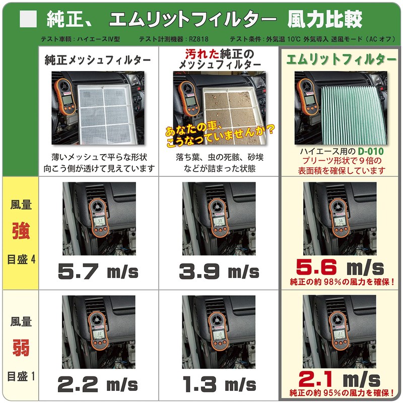 MLITFILTER D-110_JIMNY_JB64 Suzuki Jimny (JB64/JB74) Air Conditioner Filter