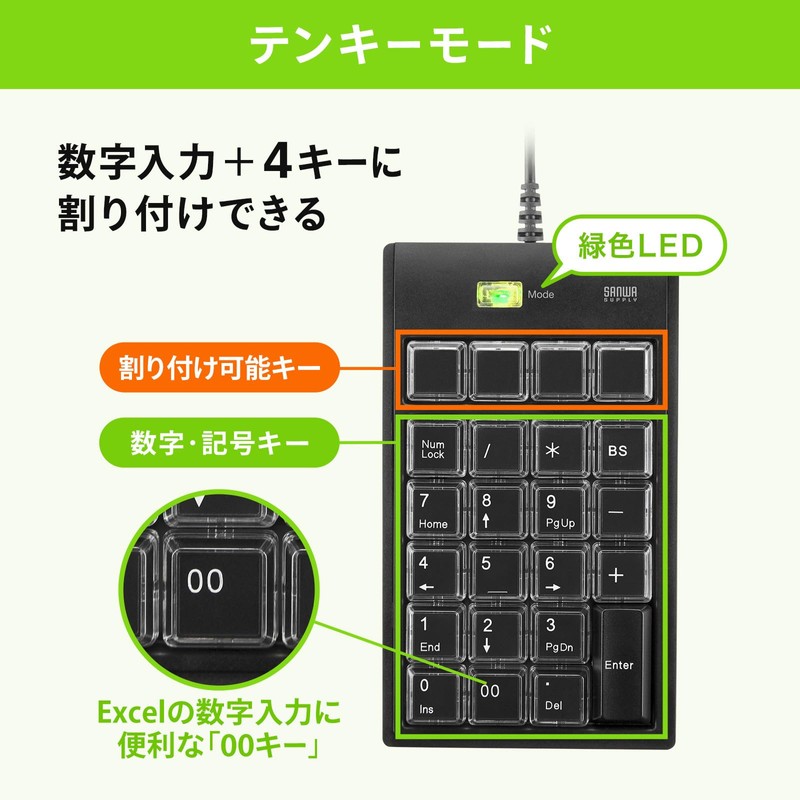Sanwa Supply NT-19UH2BKN2 Numeric Keypad, Programmable, Assignment Function Equipped, Wired