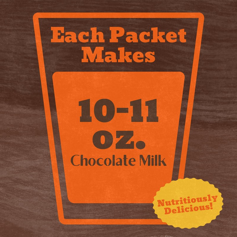 Milkman Chocolate Milk with 18g of Protein – Instant Dry