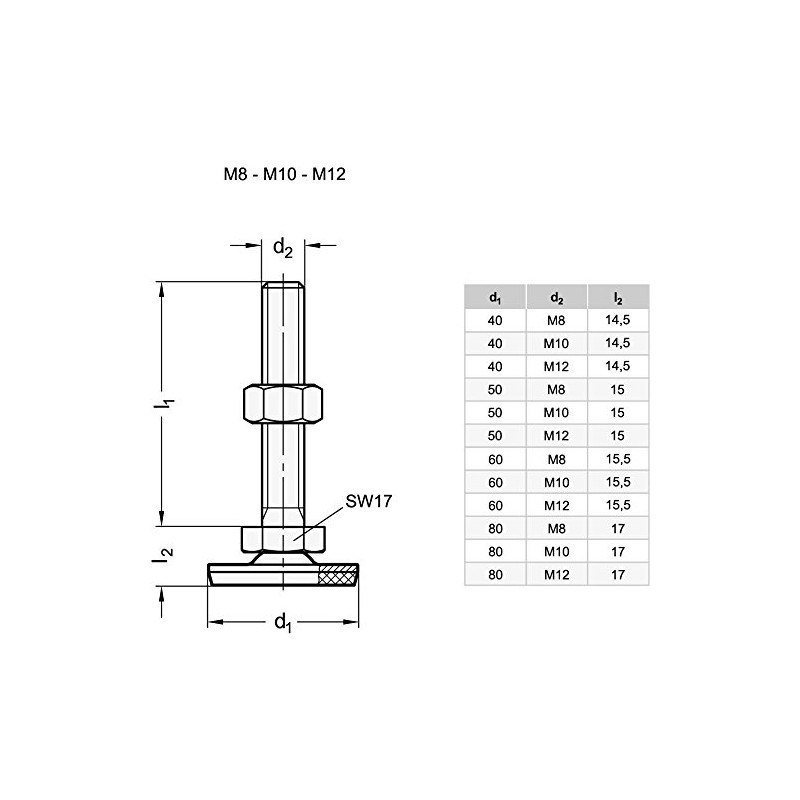 Ganter Standard Elements GN 41 40 – M10 – 50 D3 Set – Stainless Steel with Feet | Rubber