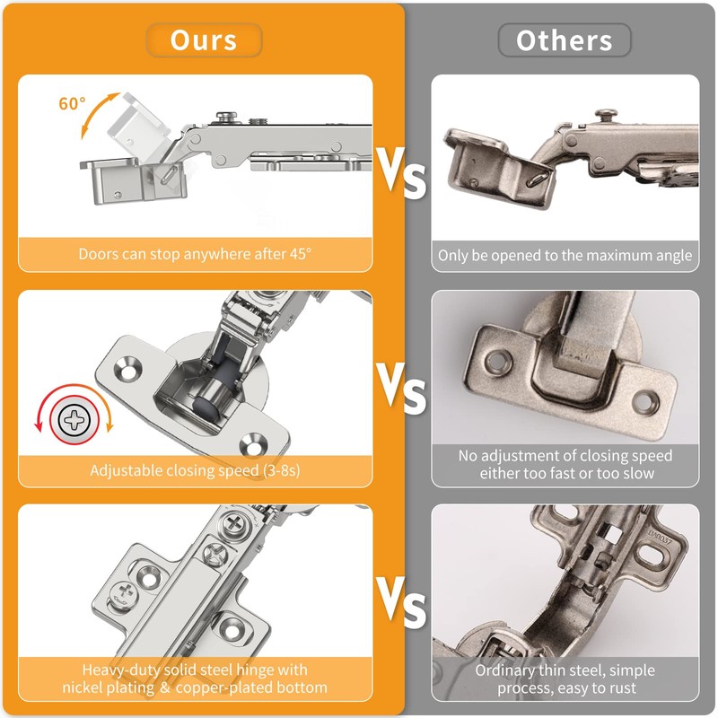 Chibery 50 Pack Frameless Full Overlay Concealed European Hinges, Self