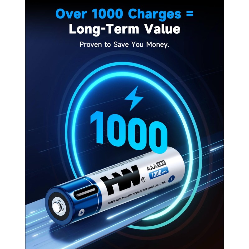 HW USB Rechargeable AAA Batteries, [1.5V, 4-Pack] 1300mWh Lithium Battery